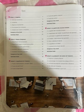Funcionament de l’empresa 1r Batxillerat