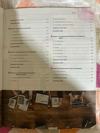 Funcionament de l’empresa 1r Batxillerat