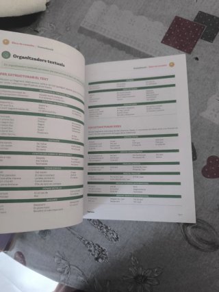 Llengua catalana i literatura, 4 ESO, Projecte ...