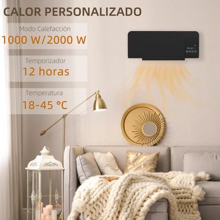 Calefactor Eléctrico de Pared 1000W/2000W Negro