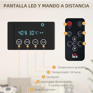 Calefactor Eléctrico de Pared 1000W/2000W Negro