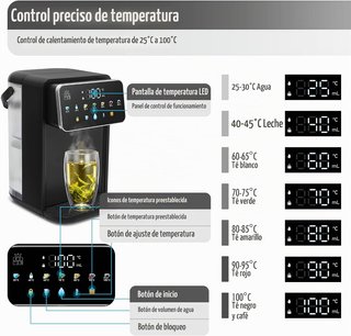 Dispensador Agua Caliente Instantáneo 3.2L 2000W