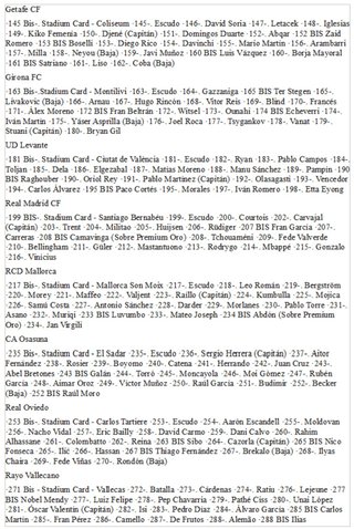 Álbum y 525 cartas Adrenalyn LaLiga 25-26