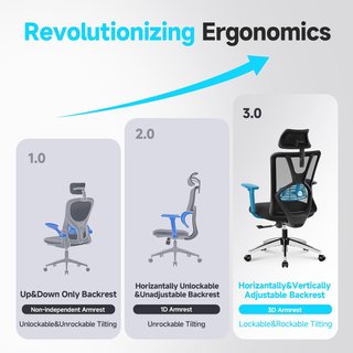 Silla de Oficina Ergonómica lumbar Premium Ticova