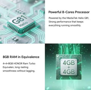 Honor X5c Plus 4G RAM 128GB