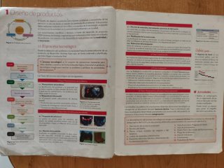 Tecnología y Digitalización B 2o ESO