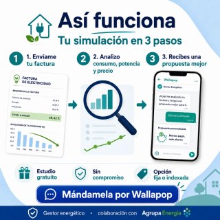 ¿Pagas demasiado de luz? Vamos a comprobarlo