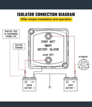 Kit Aislador Batería Inteligente VEVOR 12V 140A