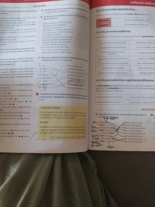 Llengua catalana i Literatura 1 ESO LOMLOE