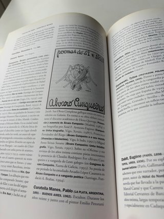 Diccionario de las vanguardias España 1907-1936