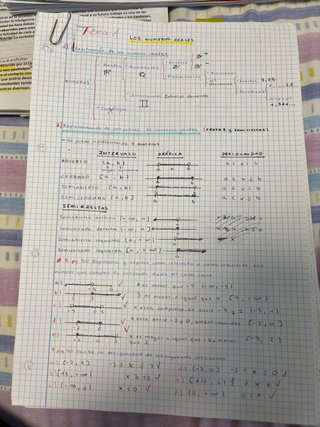 Apuntes Bachillerato (1º y 2º) impresos