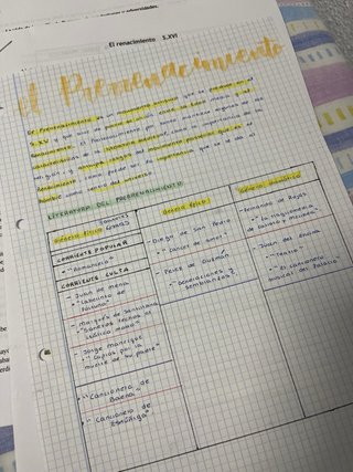 Apuntes Bachillerato (1º y 2º) impresos