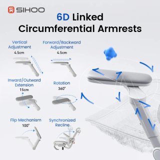 Silla de Oficina SIHOO B300 Pro con reposapiés