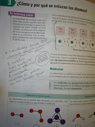 Física y química 3 ESO