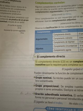 Lengua castellana y literatura, 3 ESO