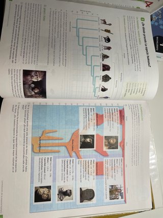 Biología y Geología, 4 Secundaria, Andalucía Re...