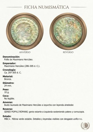 Moneda Antigua Romana