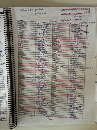 Libro de valenciano completísimo