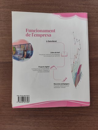 Funcionament de l’empresa 1r Batxillerat