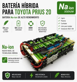 Batería Híbrida Na-ion Toyota Prius 20