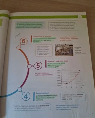 FISICA I QUIMICA 3 SEC CONSTRUINT MONS