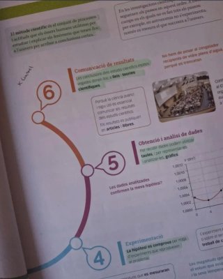 FISICA I QUIMICA 3 SEC CONSTRUINT MONS