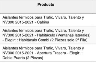 Aislantes Térmicos Trafic/Vivaro/Talento/NV30