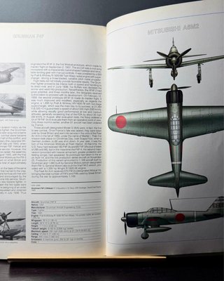 Combat Aircraft of World War II – 1939–1940