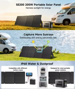 Paneles Solares Plegables Allpowers 200W