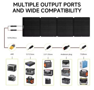 Paneles Solares Plegables Allpowers 200W