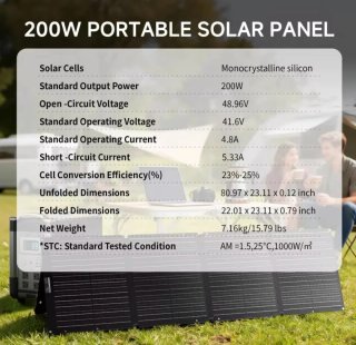 Paneles Solares Plegables Allpowers 200W