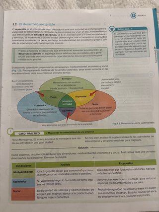 Sostenibilidad aplicada al sistema productivo