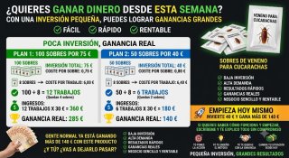Buscas trabajo hablame