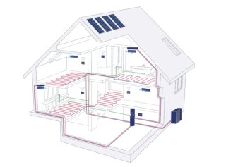 Instalación Aerotermia Proyecto Climatización