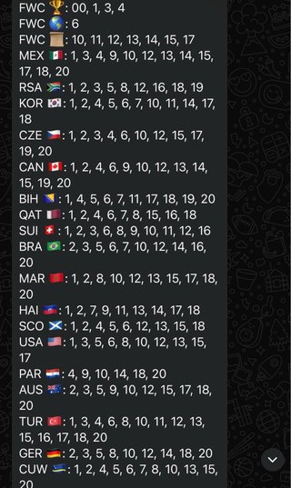 Cromos Mundial 2026: Venta e Intercambio