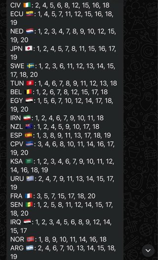 Cromos Mundial 2026: Venta e Intercambio