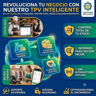 TPV Software | Bar, Restaurante, Tienda