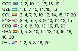 Cromos Panini Mundial 2026