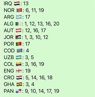 Cromos Panini Mundial 2026