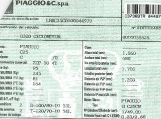 Mando intermitentes piaggio zip 50 104872