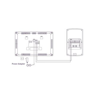 Fermax F1391 videoportero manos libres moderno 7"