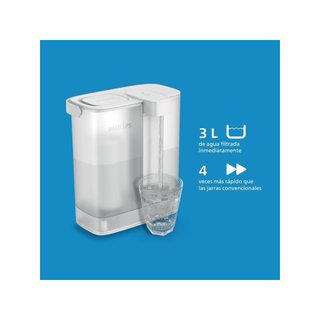 Philips Instant jarra filtrante agua limpia
