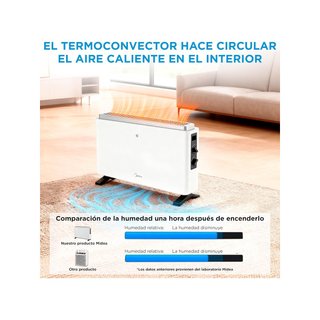 MIDEA radiador eléctrico portátil bajo consumo