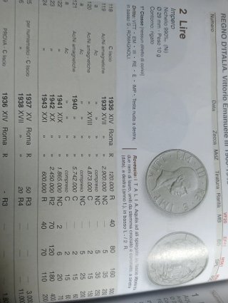2 Lire Regno d'Italia 1940 Aquila