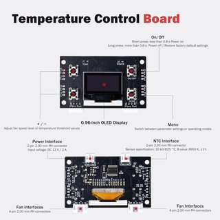 GEEEKPI Panel 2U 10'' Ventilador Dual OLED Rack