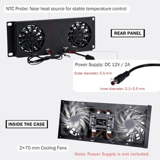 GEEEKPI Panel 2U 10'' Ventilador Dual OLED Rack