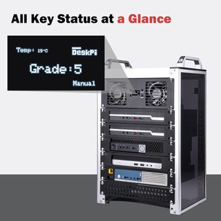 GEEEKPI Panel 2U 10'' Ventilador Dual OLED Rack