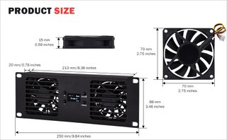GEEEKPI Panel 2U 10'' Ventilador Dual OLED Rack