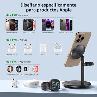 Stazione di Ricarica RoRoSkin a Induzione 3 in 1