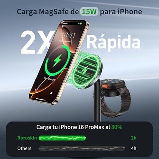 Stazione di Ricarica RoRoSkin a Induzione 3 in 1